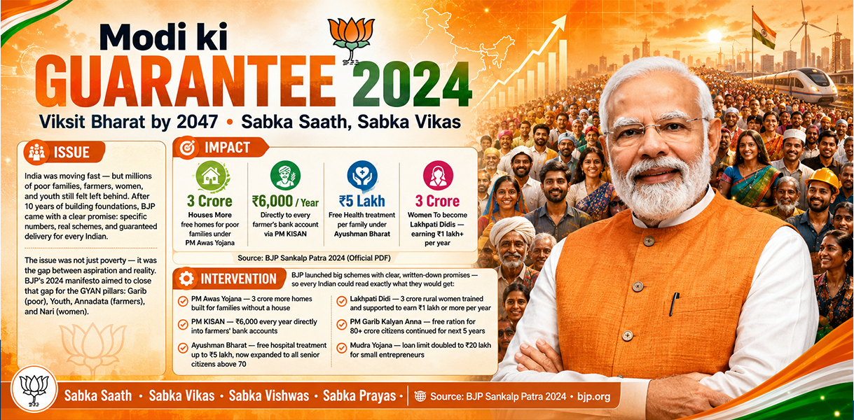 modi_header1