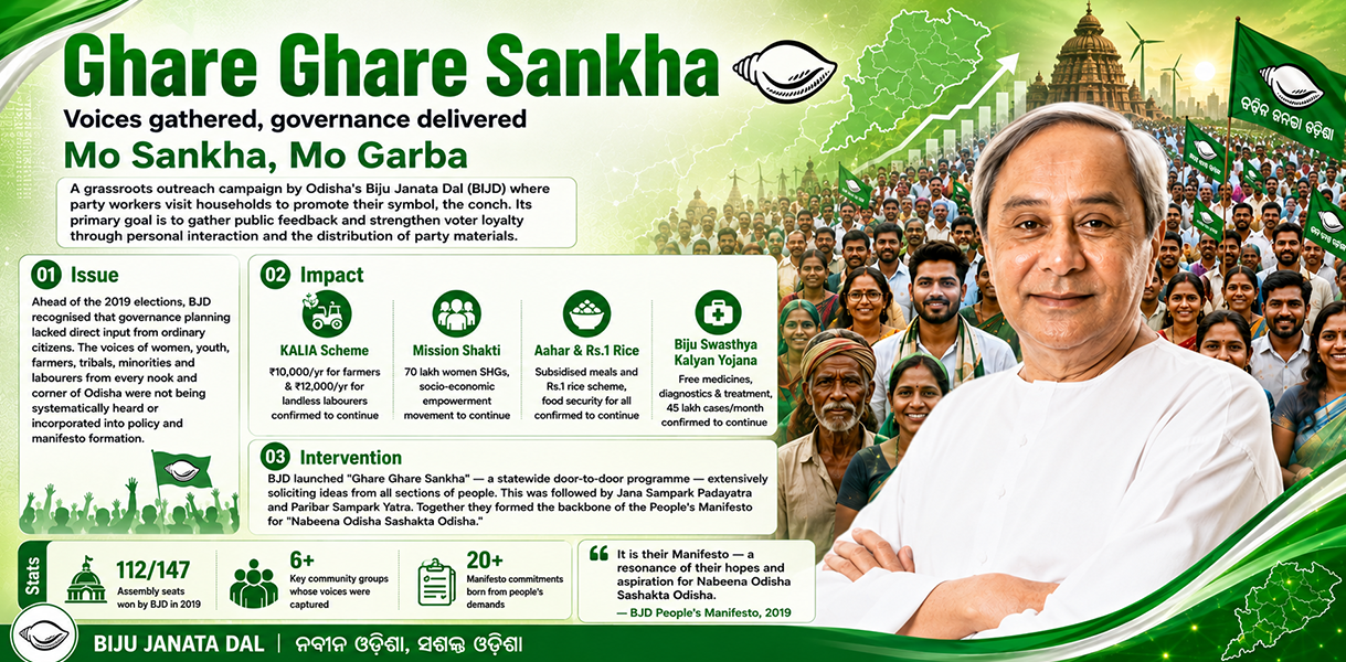 navin_patnaik